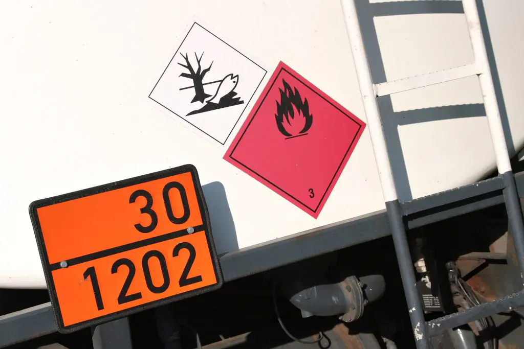 Placas indicando carga perigosa